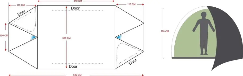 lều-trung-tâm-kích-thước-1024×320 Lều trung tâm – không gian lớn cho gia đình cắm trại